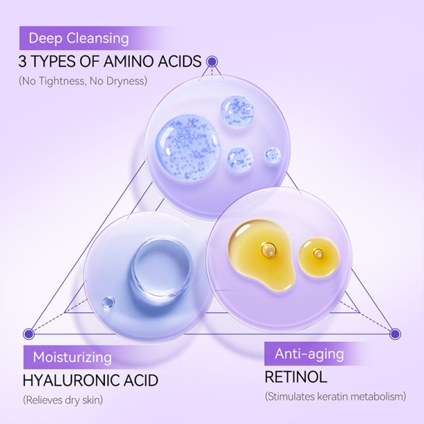 Hyaluronic Acid Retinol Anti-Aging Facial Cleanser