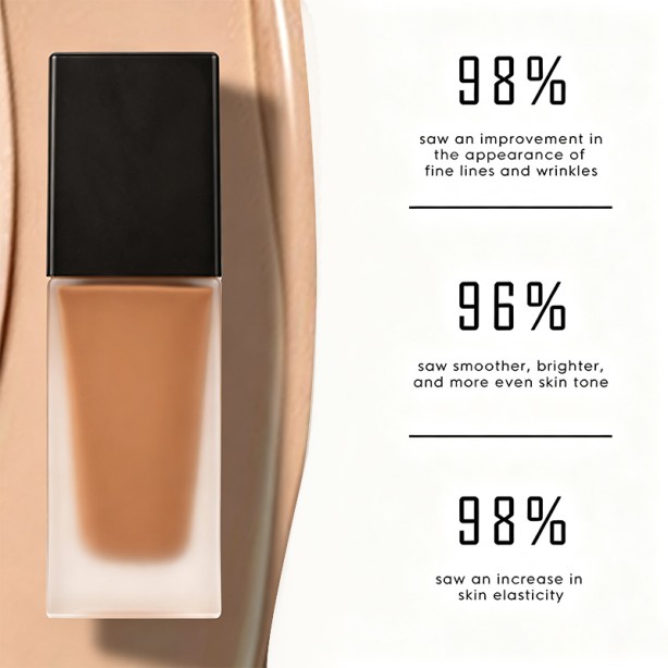 Waterproof Matte Full Coverage Foundation
