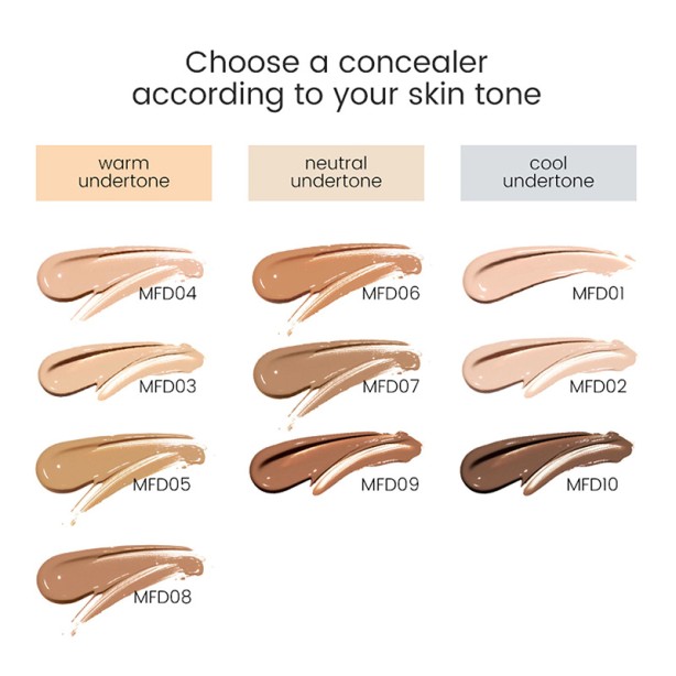 Matte Waterproof Oil-Control Long-Lasting Full Coverage Liquid Foundation for Dark Skin